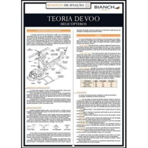 Resumo Teoria de Voo Helicópteros