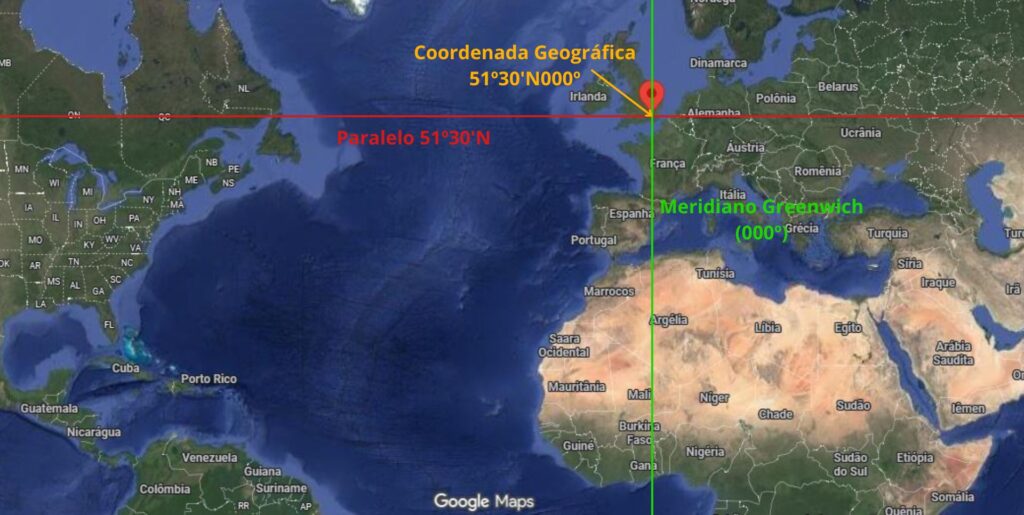 latitude e longitude