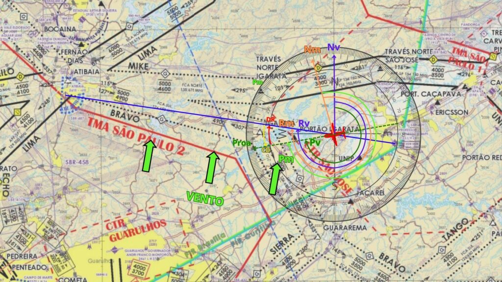 calculo rumo e pé-de- galinha